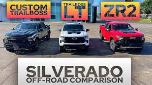 Why I am NOT BUYING a 2022 Chevy Silverado.... - YouTube