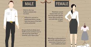 This Infographic Is Your Ultimate Guide To Dressing For Work Dress For Success Dresses For Work Shirt Pattern