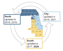 Audio article | october 22, 2021. The Cook County Property Tax System Cook County Assessor S Office