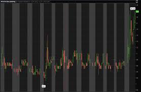 Must have a look at these ( i said must ): Best Penny Stocks To Buy Right Now 3 Under 3 For Your Watch List Financialcontent Business Page