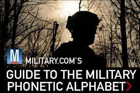 Military ranks, morse code , police radio codes. The Military Alphabet Military Com
