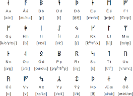 Icelandic Runic