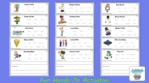 Bullet Lists – Grammaticus