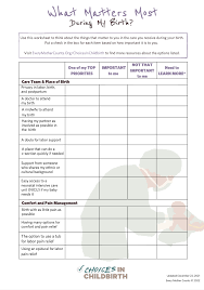 Image result for Neonatal Worksheets
