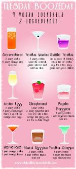 9 Vodka Cocktail 2 Ingredients Ziggacakedup Com Recipes Cocktail Rezepte Mit Alkohol Alkohol Rezepte Wodka Cocktail