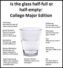 Pin By Macmurray College Advising On Advising Humor Glass Half Full College Majors How Are You Feeling