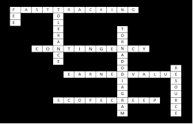 One of the more obscure terms that you need to know for the project management professional (pmp) ® exam is the tornado diagram.basically, the diagram is a typical display format of the sensitivity analysis. Crossword 26