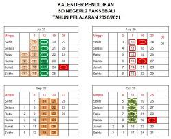 Rincian pekan efektif dalam satu tahun ajaran atau satu semester digunakan untuk menganalisis jumlah hari dan minggu efektif yang bisa digunakan sebagai kegiatan belajar mengajar. Kalender Pendidikan Analisis Hari Sekolah Efektif Dan Belajar Efektif Tahun 2020 2021 Lima Klik