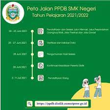 Pengumuman hasil seleksi ppdb hasil ppdb sma smk negeri kab serdang bedagai sumut 2021 2022. Jadwal Pendaftaran Dan Syarat Daftar Ppdb Sma Smk Negeri Prov Sumut 2021 2022