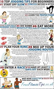 Pin On Running For Life