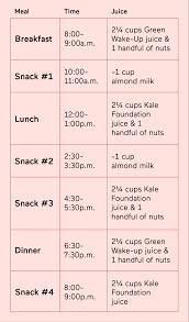 I've now completed three juice cleanses juicing on my own, and have found these recipes to be my favorite. The 1 Day Juice Cleanse That Changed My Life