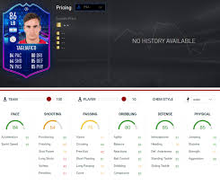 De bruyne domina en la médula del mediocampo. Fifa 20 Requirements For Nicolas Tagliafico Totgs In Season Objectives Fifaultimateteam It Uk