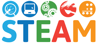 What Is Steam Education Steam Education Steam Learning Steam Logo