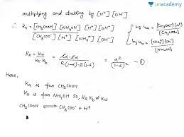 Iit Jee Salt Hydrolysis Of Weak Acid And Weak Base And Ph Formula Offered By Unacademy