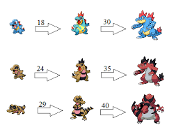 Sandile Pokédex: Stats, Moves, Evolution & Locations | Pokémon Database