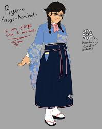 ryuzu Tumblr posts - Tumbig.com