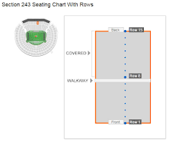 Oakland Raiders Ringcentral Coliseum Seating Chart