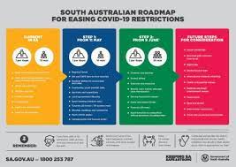 Contactless payment is available for 2,800 parking bays across the city via the park adelaide app. Coronavirus Australia Sa To Move To Stage Two Of Covid 19 Restrictions On June 5 With Indoor Dining Allowed From Friday 7news