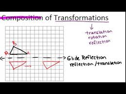 Worksheet will open in a new window. Composition Of Transformations Lesson Geometry Concepts Youtube