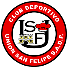 Apart from the coquimbo unido logo vector, there are more than 300,000 logos in our logo design database along with their png / jpg image and . Union San Felipe Vs Coquimbo Unido Football Predictions And Stats 09 Aug 2021