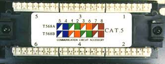 Tia eia 568a 568b standards for cat5e cable. Category 5 5e Cat 6 Cabling Tutorial And Faq S