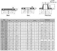 Steel grade equivalent table (en, sae/aisi, uns, din, bs, uni, jis) the table below compares common grades of materials from various international specifications. Jis B2220 40k Flange Flange Jis 40k Jis 40k Wn Flange Dimensions