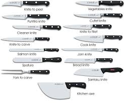 Types Of Kitchen Knives Kitchen Knives Best Kitchen Knives Cooks Knife