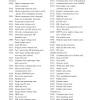 Free download resetter canon ip7200. 1