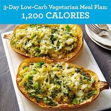 Pin On Healthy Living Recipes