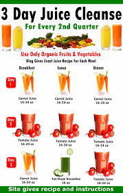 16 Remarkable Foods That Naturally Cleanse The Liver Ideas Detox Juice Juicing Recipes Cancer Fighting Smoothies Recipes