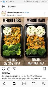 Pin On Healthy Food Ideas