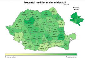 Rezultatele de la evaluarea națională 2021 au fost publicate pe evaluare.edu.ro. A5cqs U0z5zm9m