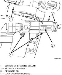 I have taken apart the ignition switch hoping that it would be connected to the ignition lock cylinder, but this did not help. How Do I Replace An Ignition Switch For A 2000 Jeep Grand Cherokee Laredo