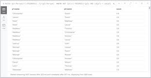 Neo4j Browser Neo4j Graph Database Platform