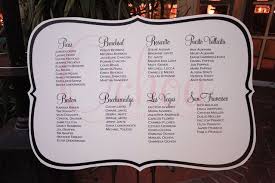 Vintage Wedding Seating Chart Wedding Ideas Pinterest