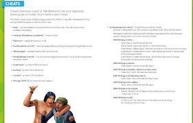 Sims 4 mods, tools, and the original master list of cheats. The Sims 4 Cheats For Game