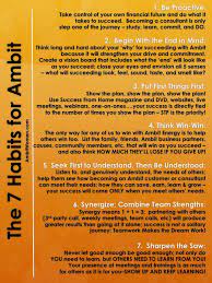 7 Habits Of Highly Effective Ambit Consultants Ambit Energy Network Marketing Motivation Free Energy
