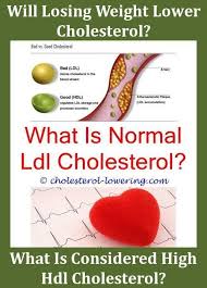 Ldlcholesterollevels Can A Vegan Diet Lower Cholesterol When To Stop Taking Cholesterol Medica What Causes High Cholesterol Lower Cholesterol Cholesterol Diet