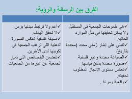 القيادة التفكير الاستراتيجي 10 و11 أفريل 2014 بمركز إفادة Ppt Download