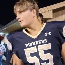 David Crockett Football Roster (2022-23)