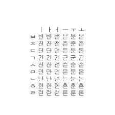 Like with any language, it's always best to start with the alphabet. Koreanisches Alphabet Set8 Cg Cad Daten 3d Modell Turbosquid 1151340