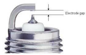 Electrode Gap Ngk Spark Plugs Australia Iridium Spark