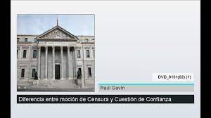 Guardarguardar moción de censura y cuestión de confianza para más tarde. Diferencias Entre Mocion De Censura Y Cuestion De Confianza Youtube