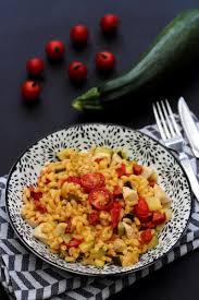 Risotto De Coquillettes Au Poulet Chorizo Courgette Et Tomates Cerises Amandine Cooking Recette Coquillette Recettes De Cuisine Recettes De Cuisine Legere