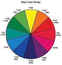 How To Construct A Color Wheel Color Wheel Color Color Theory