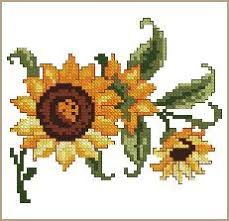 Find your favorite pattern in our catalogue cross stitch patterns often find their use as decoration when designing an apartment, e. 35 Cross Stitch Patterns Ideas Cross Stitch Patterns Stitch Patterns Cross Stitch