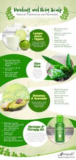 Natural Treatments For Dandruff And Itchy Scalp