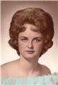 Margaret Markwalder Obituary (1943-2012)