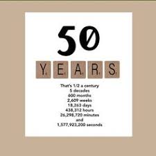 Make up your own by following the. 9 Diy 50th Birthday Gifts Ideas 50th Birthday 50th Birthday Gifts 50th Birthday Party