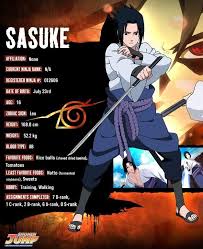 Sasuke Character Info I M Jealous Of Anyone With The Same Birthday As Him Naruto Shippuden Characters Naruto Naruto The Movie